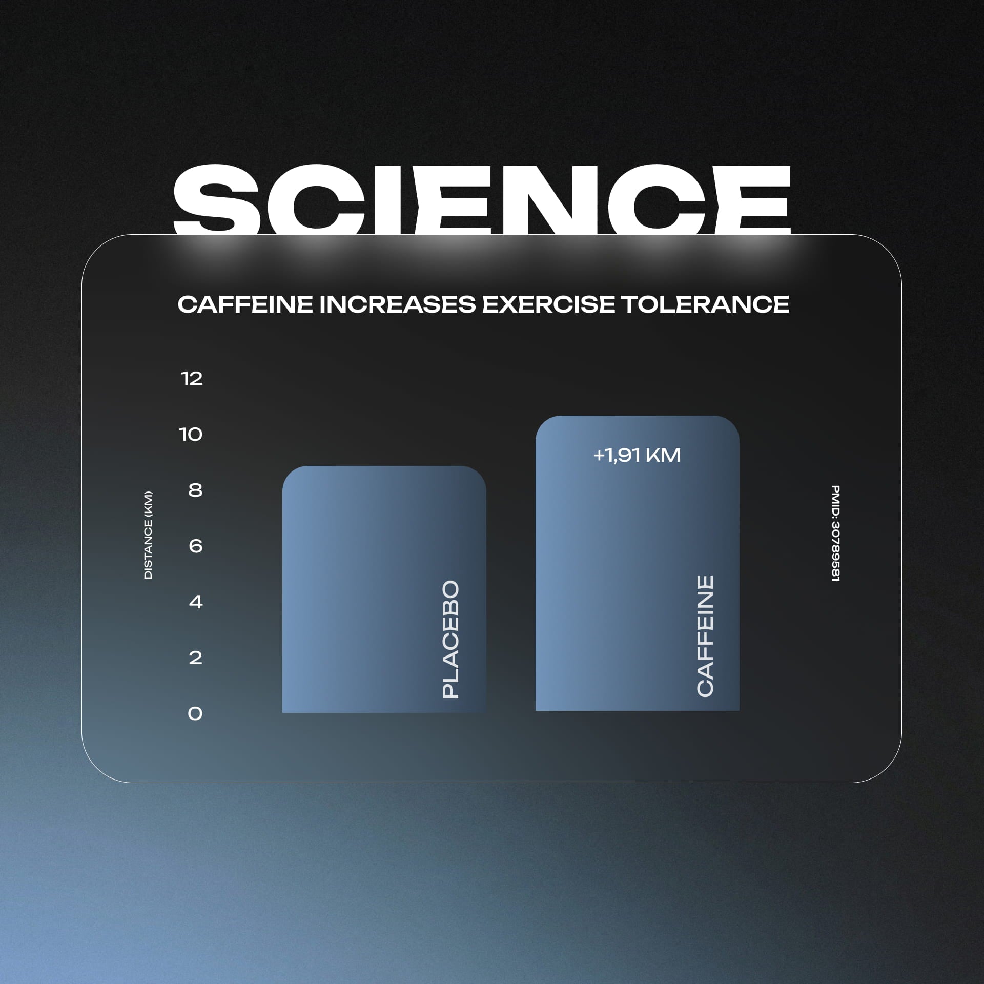 Sports Iont Drink + Caffeine