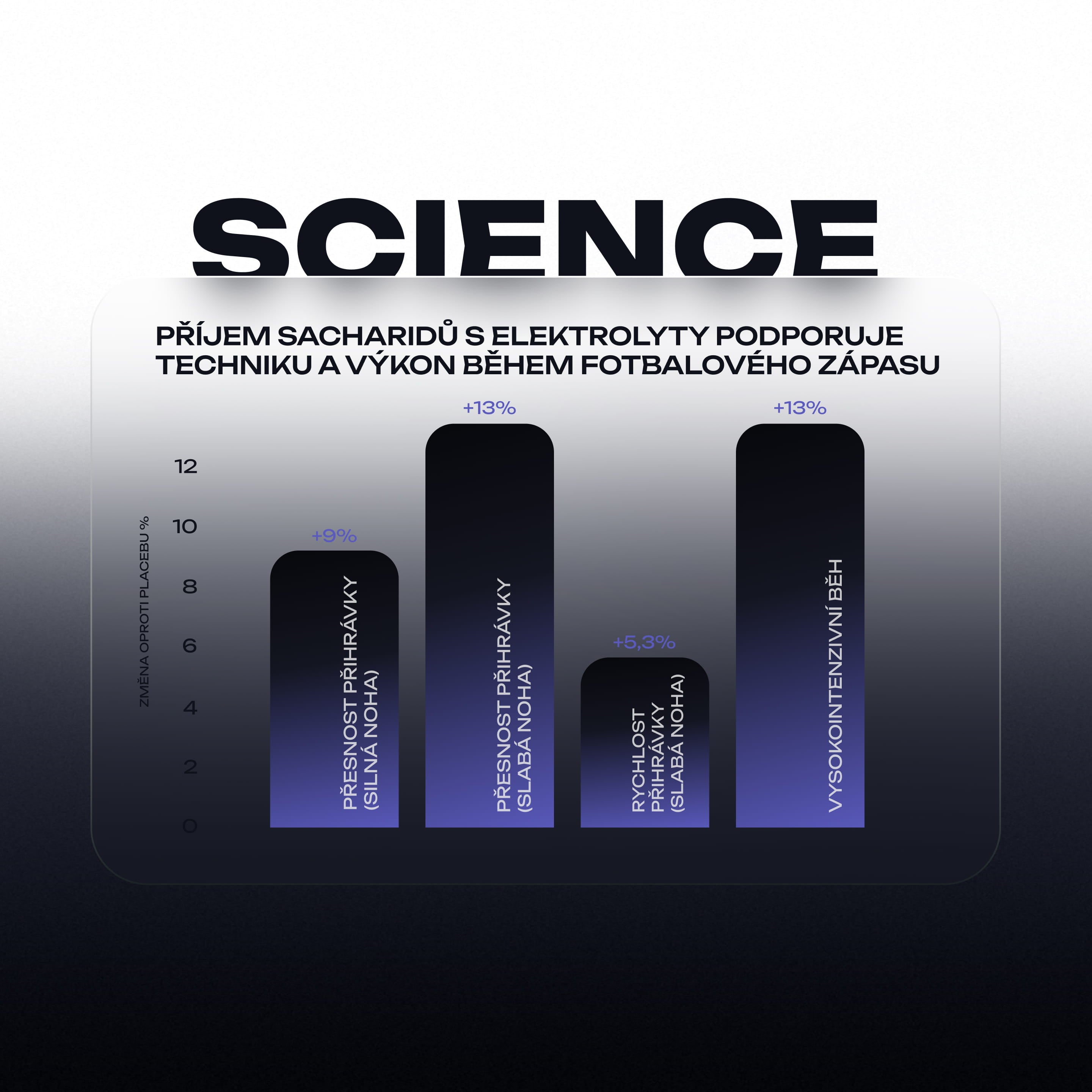 Sports Iont Drink + Caffeine