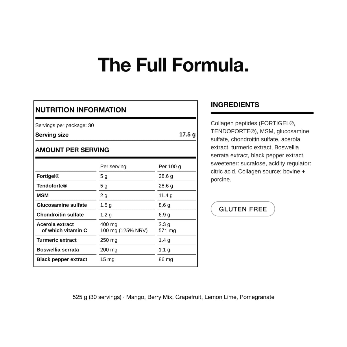 Complex Joint Care