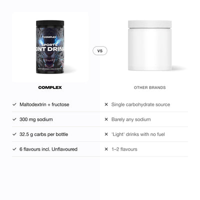 Complex Dual-Carb Ion Drink