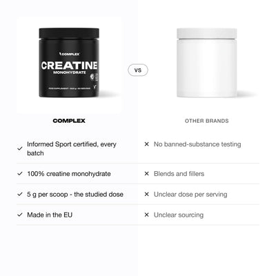 Complex Creatine Monohydrate