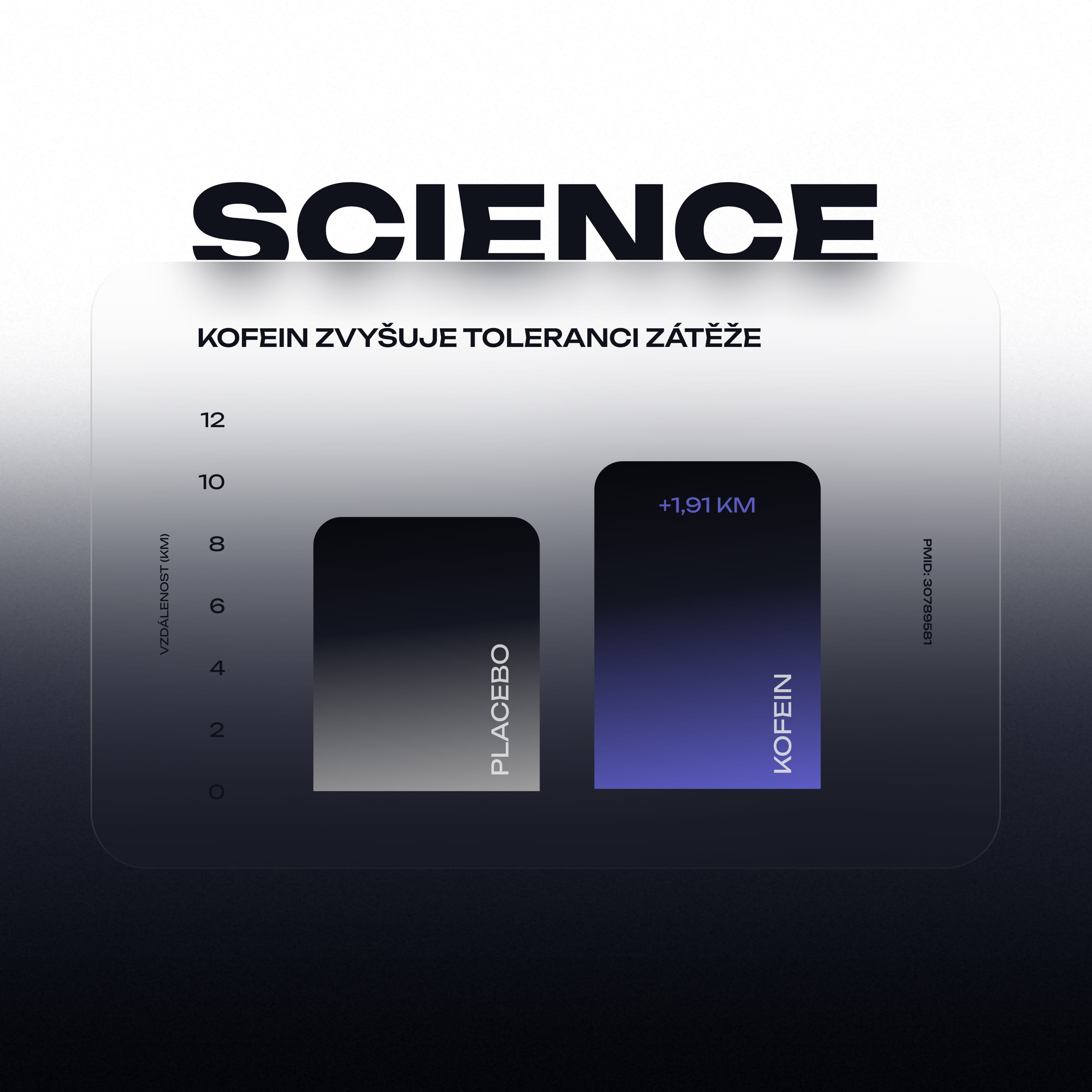 Sports Iont Drink + Caffeine