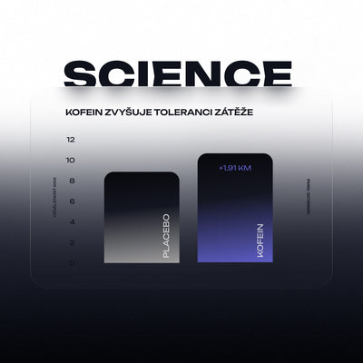 Sports Iont Drink + Caffeine