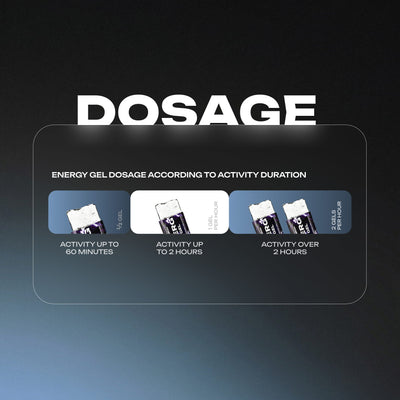 12x Energy Gels