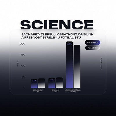 Sports Iont Drink + Caffeine