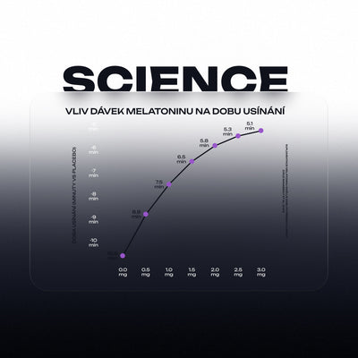 Complex Melatonin Sleep Spray