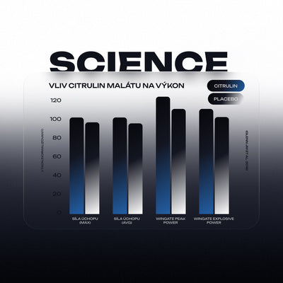 Complex Pump Non-Stim Pre-workout