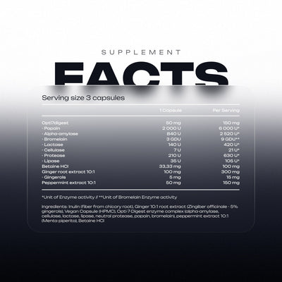 Complex Digestive Enzymes