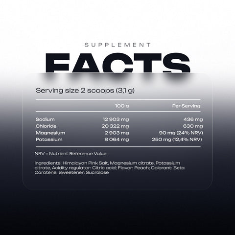 Complex Electrolyte Hydration Drink