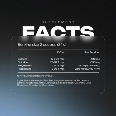 Electrolyte Hydration Drink