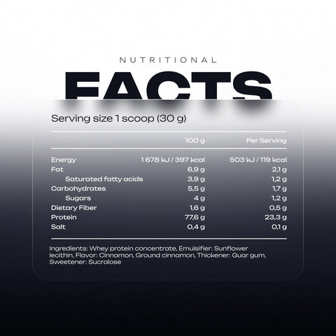 Complex CFM Whey Protein