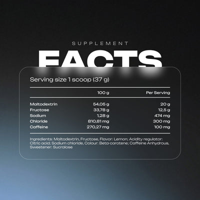 Sports Iont Drink + Caffeine