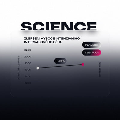 Complex Beetroot Extract