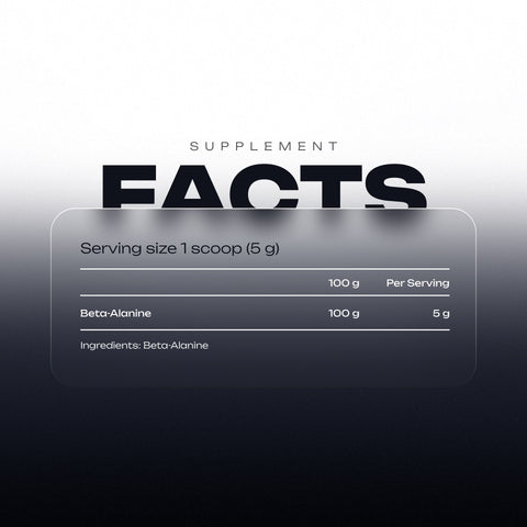 Complex Beta Alanine