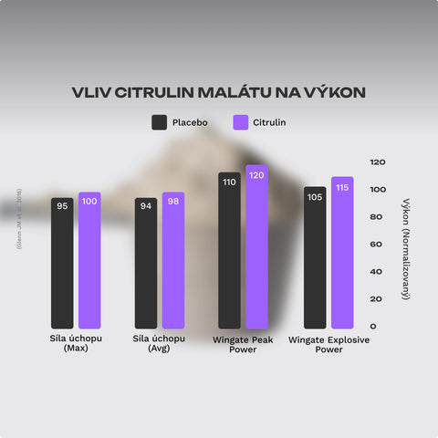 Complex Pump Non-Stim Pre-workout