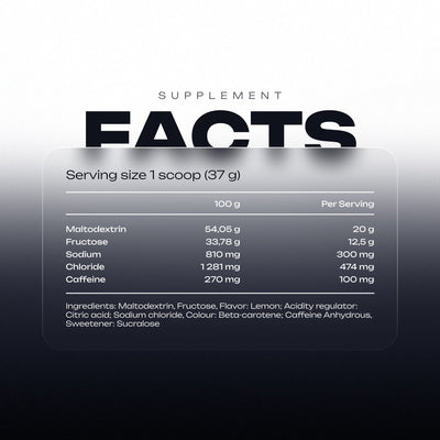 Sports Iont Drink + Caffeine