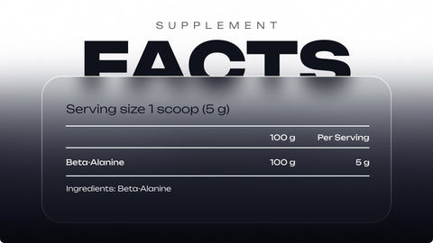 Complex Beta Alanine