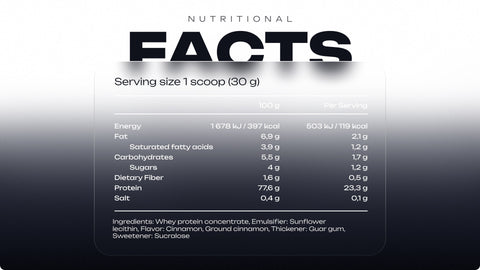 Complex CFM Whey Protein